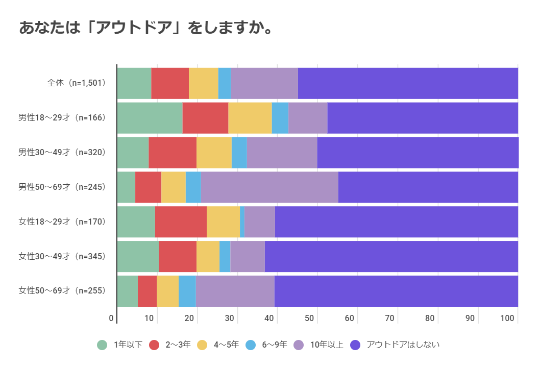 20201002_tenq01.png