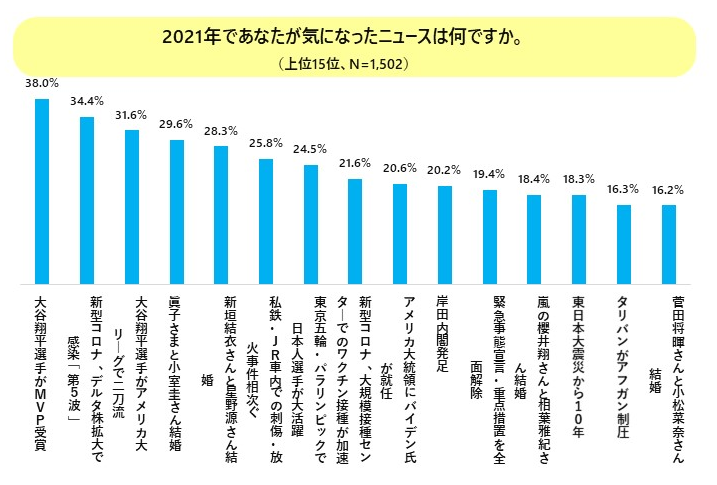 20211227_news4.png