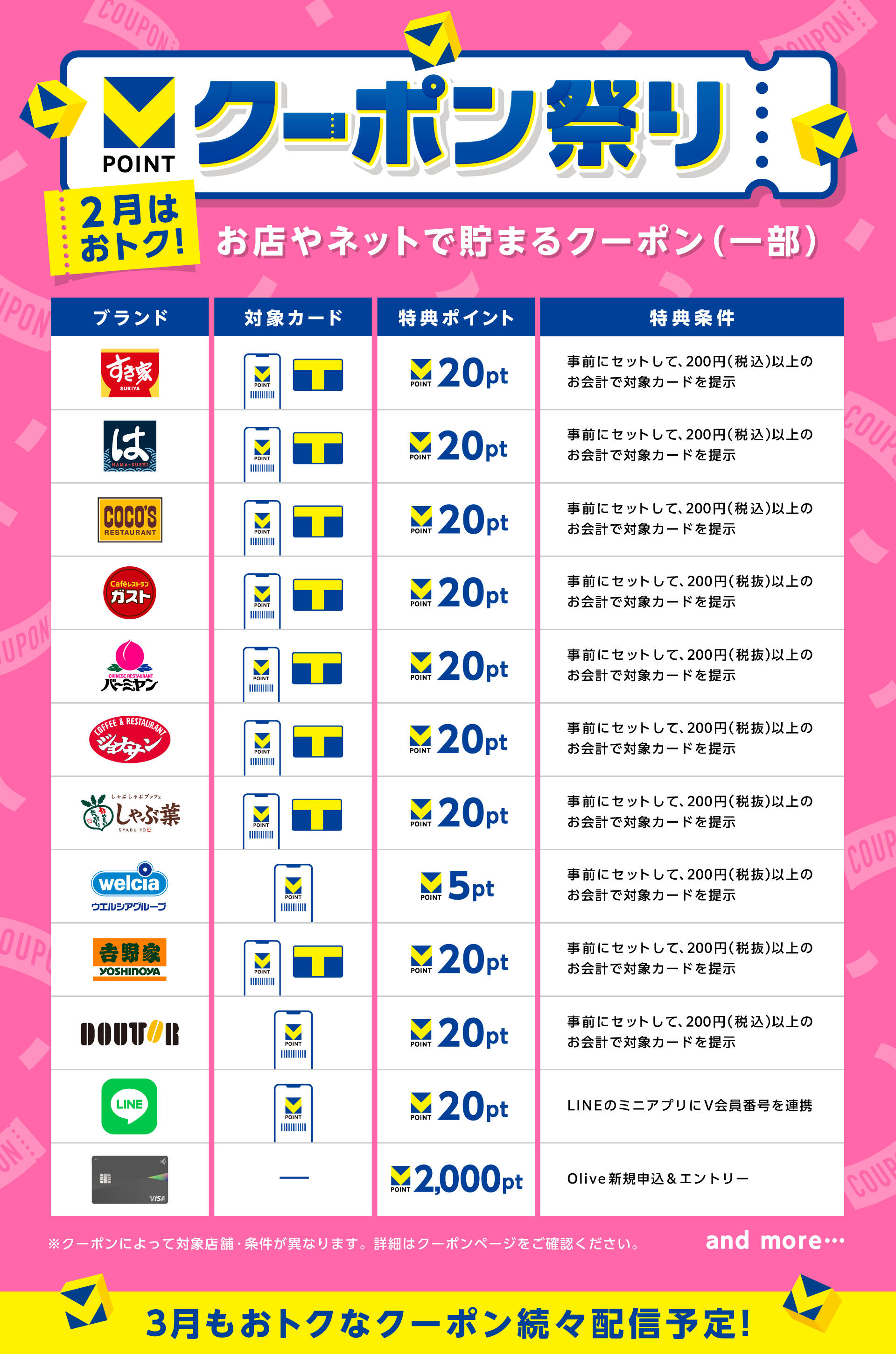20260201_cccmk_couponfes_05.jpg