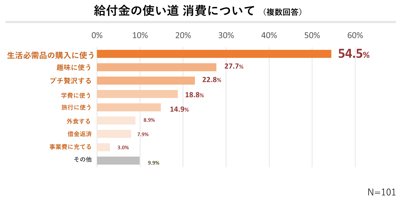 投資３.png