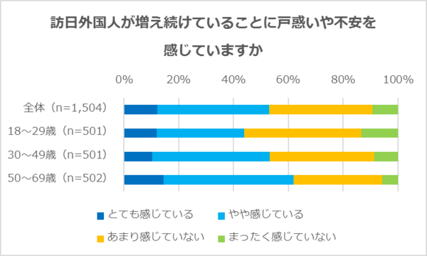 20180517_tenq01.png