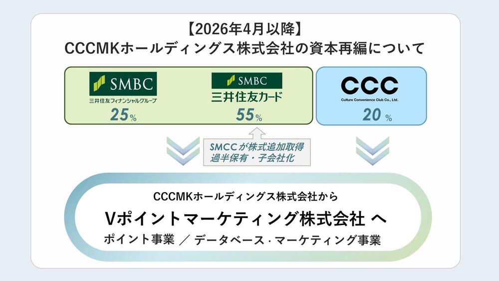 20251003_ccc_cccmk.jpg